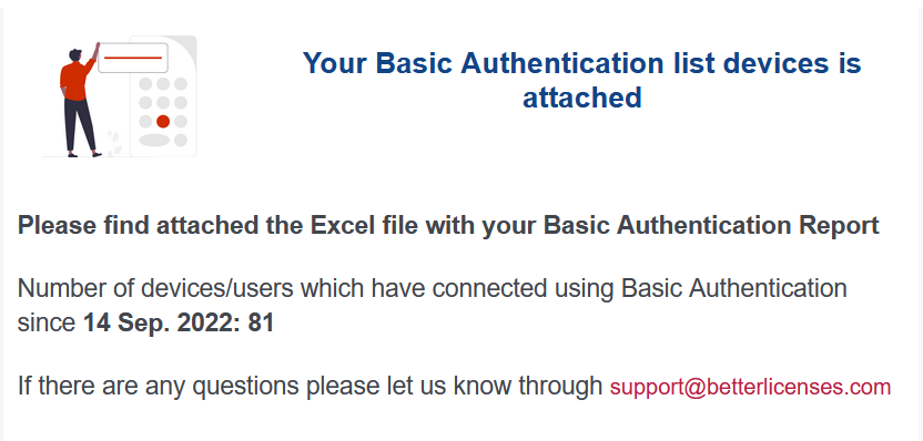 basic authentication report daily number of devices